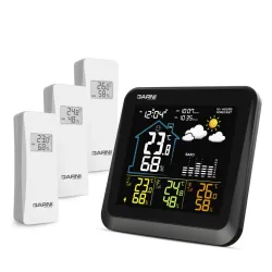 GARNI 502 - meteorologická stanica