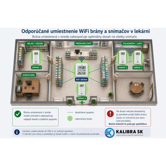 WiFi brána TFA.me TFA 35.8103.02 s teplomerom a vlhkomerom
