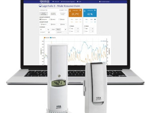 Presné kontinuálne online zaznamenávanie teploty a vlhkosti