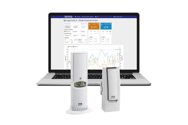 Presné kontinuálne online zaznamenávanie teploty a vlhkosti