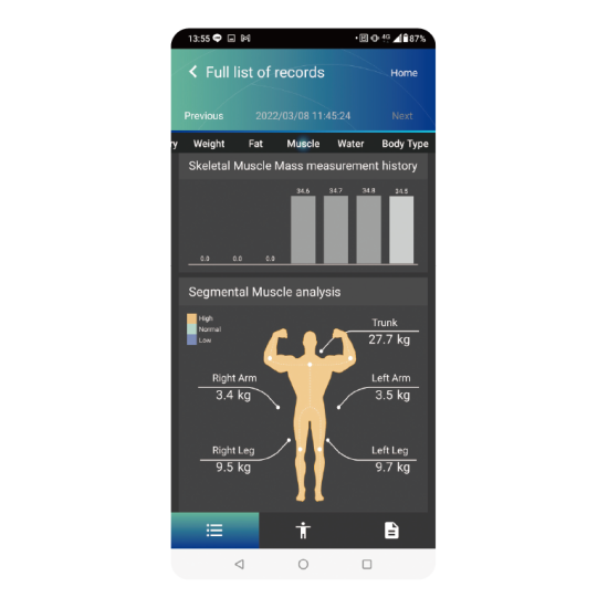 Osobná váha a analyzátor zloženia tela CHARDER U310