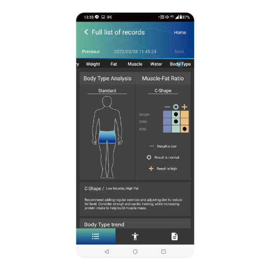 Osobná váha a analyzátor zloženia tela CHARDER U310