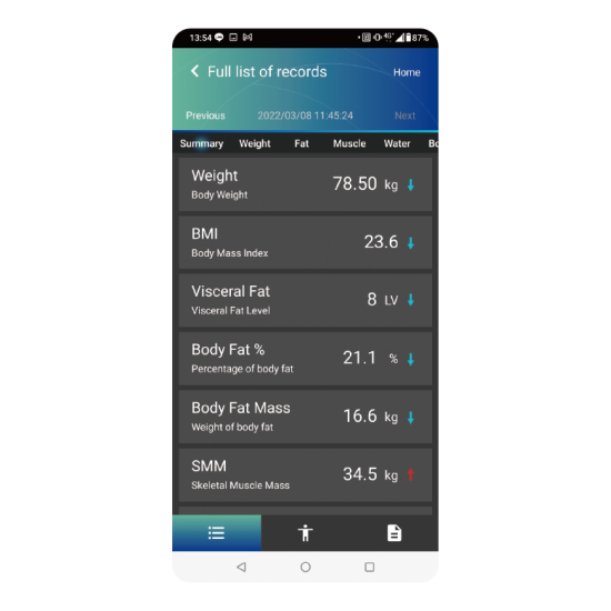 Osobná váha a analyzátor zloženia tela CHARDER U310