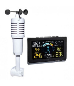 Meteorologické stanice