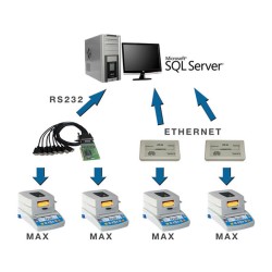 E2R Moisture Analyzers – softvér pre analyzátory vlhkosti RADWAG E2R Moisture Analyzers – softvér pre analyzátory vlhkosti RADWAG