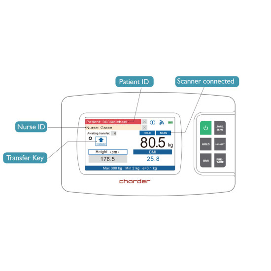 Lekárska váha CHARDER MS4980 s ultrazvukovým výškomerom - úradne overená, do 300 kg