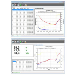 Záznamník teploty a vlhkosti GAR175 s certifikátom o kalibrácii pre suchý sklad (10, 20, 30 °C / 30, 50, 70 %)