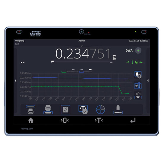 Mikro váhy RADWAG XA 5Y.M – presnosť až 1 µg pre profesionálne laboratóriá